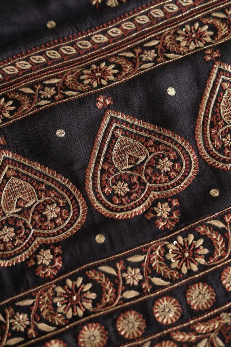Pashmina x Chikankari Fabrics